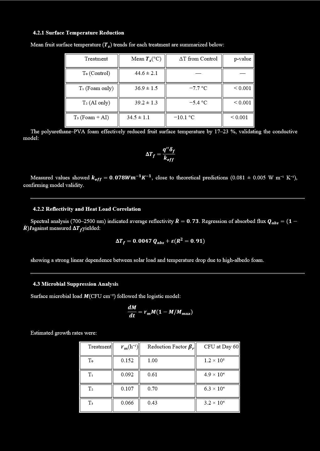AgriTech Research Paper Page 10